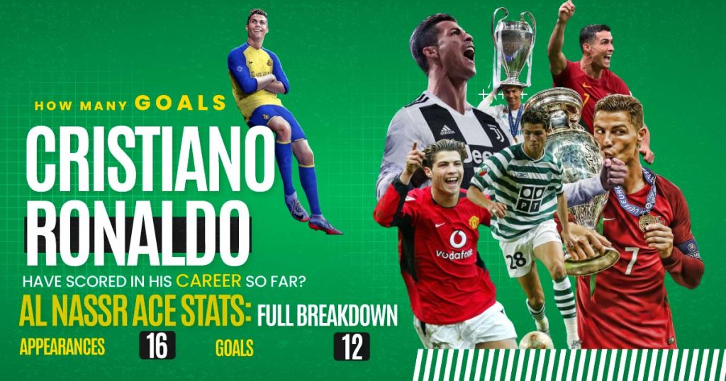 how-many-goals-has-cristiano-ronaldo-scored-in-his-career-so-far